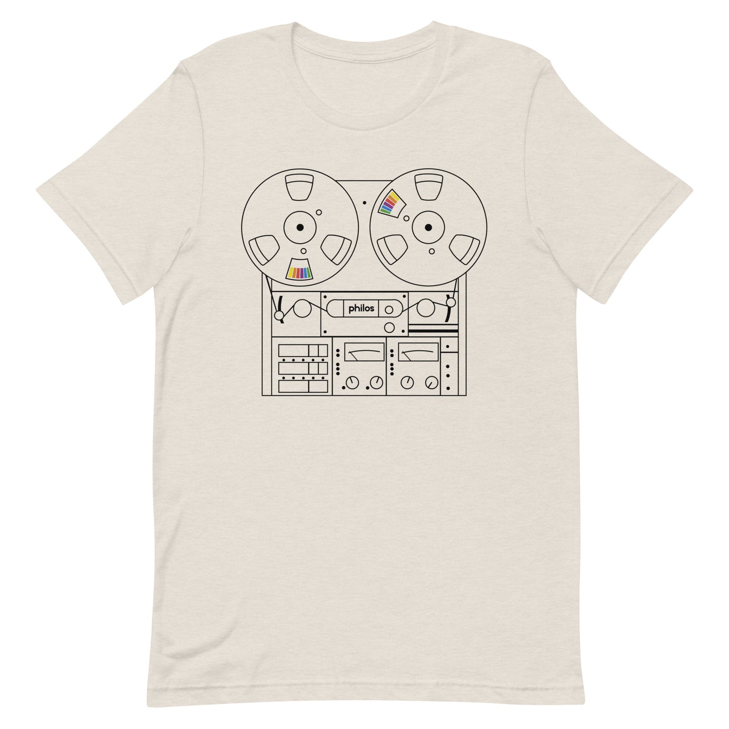 R2R
