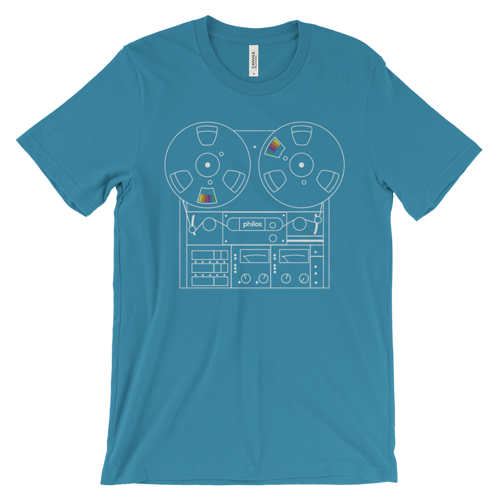 R2R